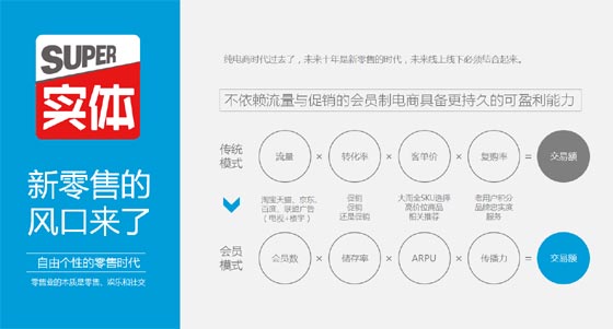 ���w���罻��̌W��ƽ�_