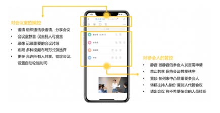 263��ͨ���Ƴ�Zoom�Ї�(gu��)�Ñ􌣌��w�Ʒ���(w��)