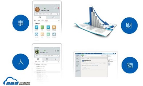 263��ͨ���_(k��i)����I(y��)�p�k���r(sh��)��