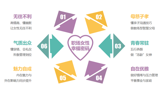 ��(ch��ng)Ů���Ҹ��ܴa��Ӗ(x��n)�I(y��ng)