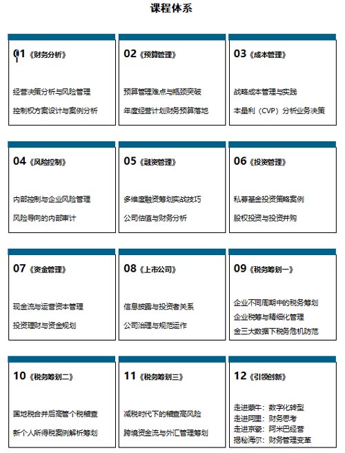 ���S�̌W(xu��)Ժؔ���ܿ�MBA�߼����ް�