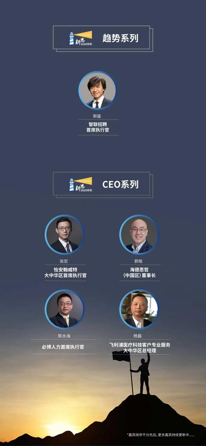 偉大的重啟——2020新思論壇