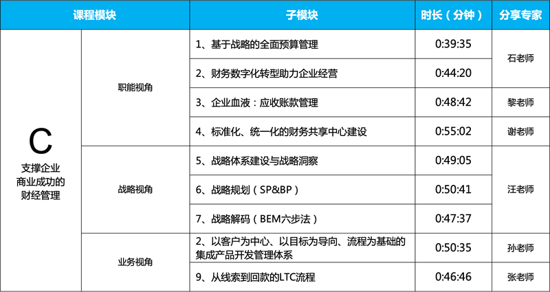 ���A��W��֧����I�̘I�ɹ���ؔ������