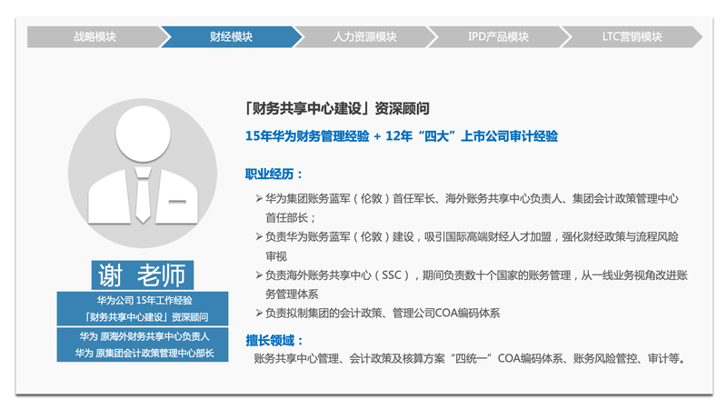 ���A��W��֧����I�̘I�ɹ���ؔ������