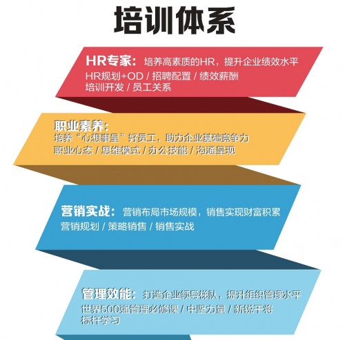 ����x����I�˲����B���P�I