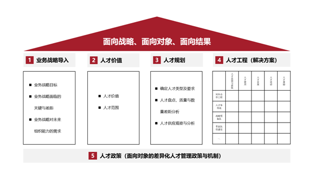 ���A��W���ɲ��c�˲Ź���