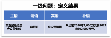 GPS-IE�������M(j��n)ϵ�y(t��ng)������I(y��)�߳��L(zh��ng)