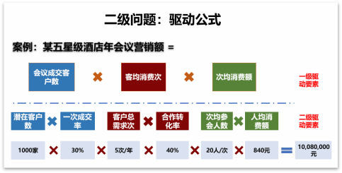 GPS-IE�������M(j��n)ϵ�y(t��ng)������I(y��)�߳��L(zh��ng)