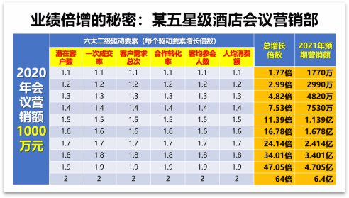 GPS-IE�������M(j��n)ϵ�y(t��ng)������I(y��)�߳��L(zh��ng)