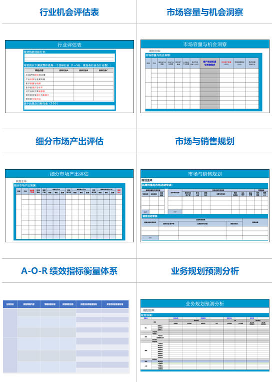 業務規劃實戰工作坊輸出