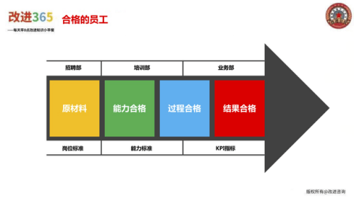 ������Ĺ������M�ˆ�