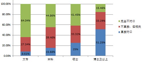 �����ĺ���Ч����Դ�߿�־Ը�󿼵Ďׂ���