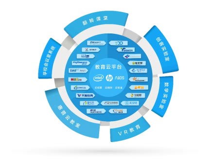 2017�Ɨ���������ա�AliOS��Ӣ�ؠ�����һ����