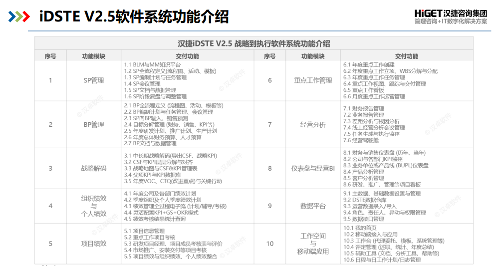 �������FDSTE�đ��Ե����Ќ�����ӑ��Ӗ�ɹ��e�k