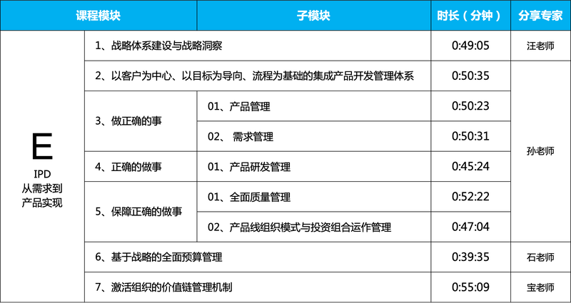 ���A��W��IPD���������󵽮aƷ���F