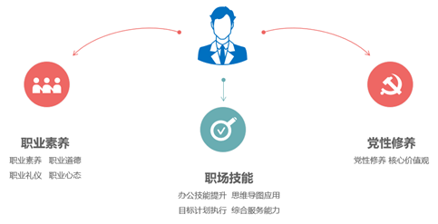 ݼӢӋ(j��)��������T���I(y��)���|(zh��)ϵ�y(t��ng)��������