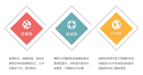 ݼӢӋ(j��)��������T���I(y��)���|(zh��)ϵ�y(t��ng)��������