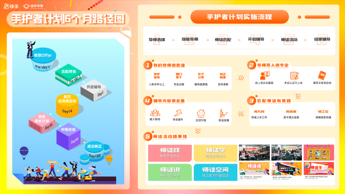 �������M(j��n)�����ļ�(j��)�T�����B(y��ng)�wϵ