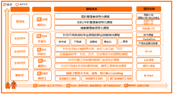 �������M(j��n)�����ļ�(j��)�T�����B(y��ng)�wϵ