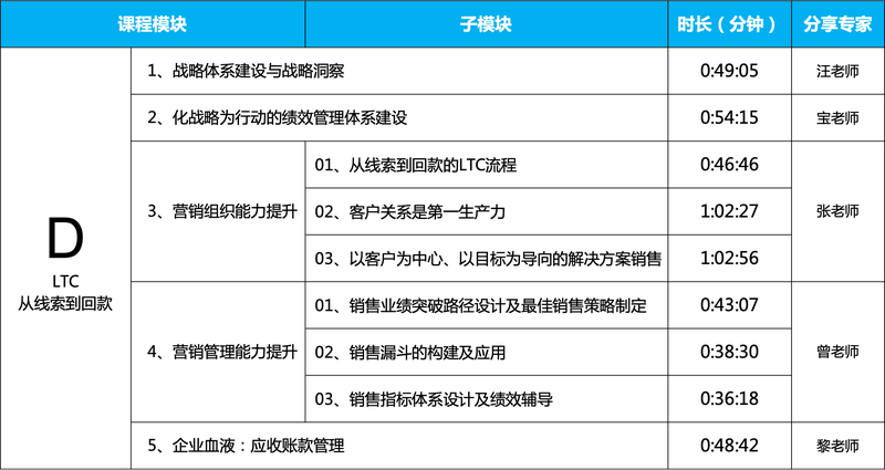 ���A��W��LTC�����ľ������ؿ�ĠI�N�M���������O