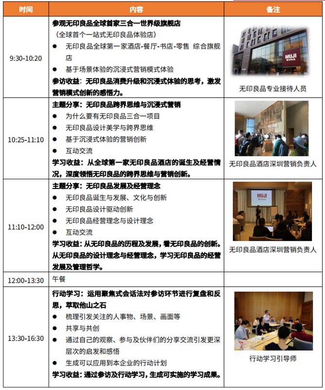 走進MUJI跨界營銷創新營