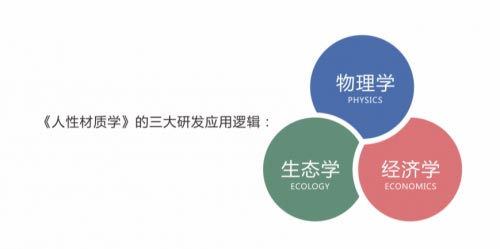 ɽ����ԃ�����Բ��|�W�����ʷ�����Q��I���}