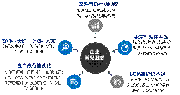 �Ę˜ʻ���������Ϣ�������ֻ������ܻ��ļ���