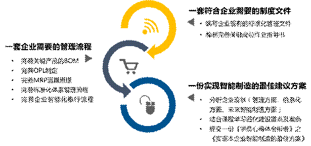 �Ę˜ʻ���������Ϣ�������ֻ������ܻ��ļ���