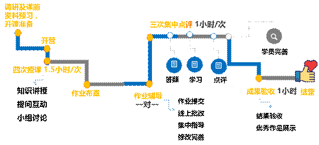 �Ę˜ʻ���������Ϣ�������ֻ������ܻ��ļ���