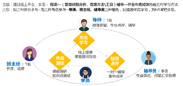 �Ę˜ʻ���������Ϣ�������ֻ������ܻ��ļ���