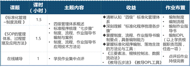 �Ę˜ʻ���������Ϣ�������ֻ������ܻ��ļ���