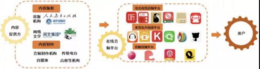 ����Ӗ(x��n)�����{(l��n)���е��I(l��ng)��ӛ