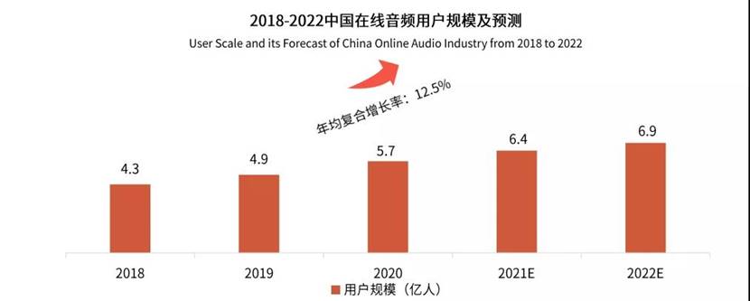 ����Ӗ(x��n)�����{(l��n)���е��I(l��ng)��ӛ