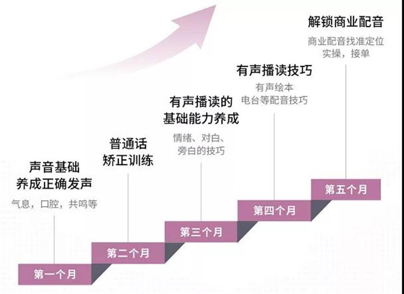 ����Ӗ(x��n)�����{(l��n)���е��I(l��ng)��ӛ