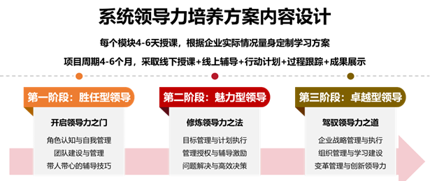 �ݶ��I(l��ng)��(d��o)�������I(l��ng)��(d��o)������ϵ�y(t��ng)����Ӗ(x��n)����