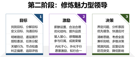 �ݶ��I(l��ng)��(d��o)�������I(l��ng)��(d��o)������ϵ�y(t��ng)����Ӗ(x��n)����