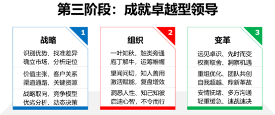 �ݶ��I(l��ng)��(d��o)�������I(l��ng)��(d��o)������ϵ�y(t��ng)����Ӗ(x��n)����