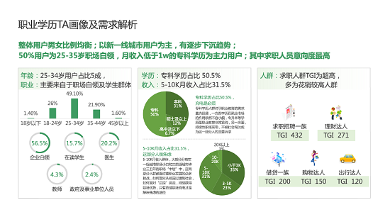 �vӍ�V�������I(y��)�����ИI(y��)���L(f��ng)����