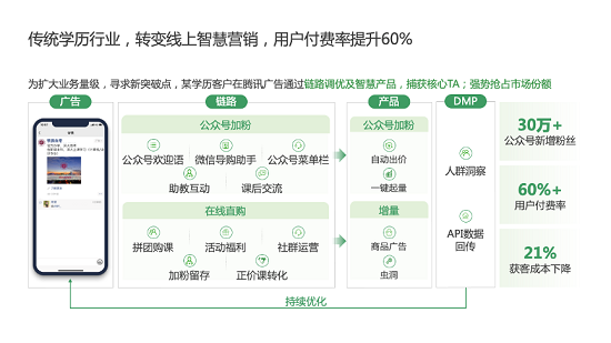 �vӍ�V�������I(y��)�����ИI(y��)���L(f��ng)����