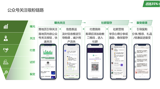 �vӍ�V�������I(y��)�����ИI(y��)���L(f��ng)����