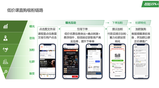 �vӍ�V�������I(y��)�����ИI(y��)���L(f��ng)����