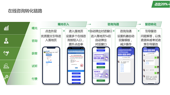 �vӍ�V�������I(y��)�����ИI(y��)���L(f��ng)����