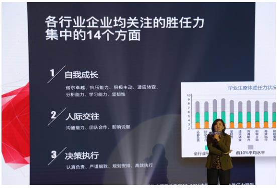 2017���������ഺ��(d��)��У�@�����M(j��n)���_(k��i)��W(xu��)