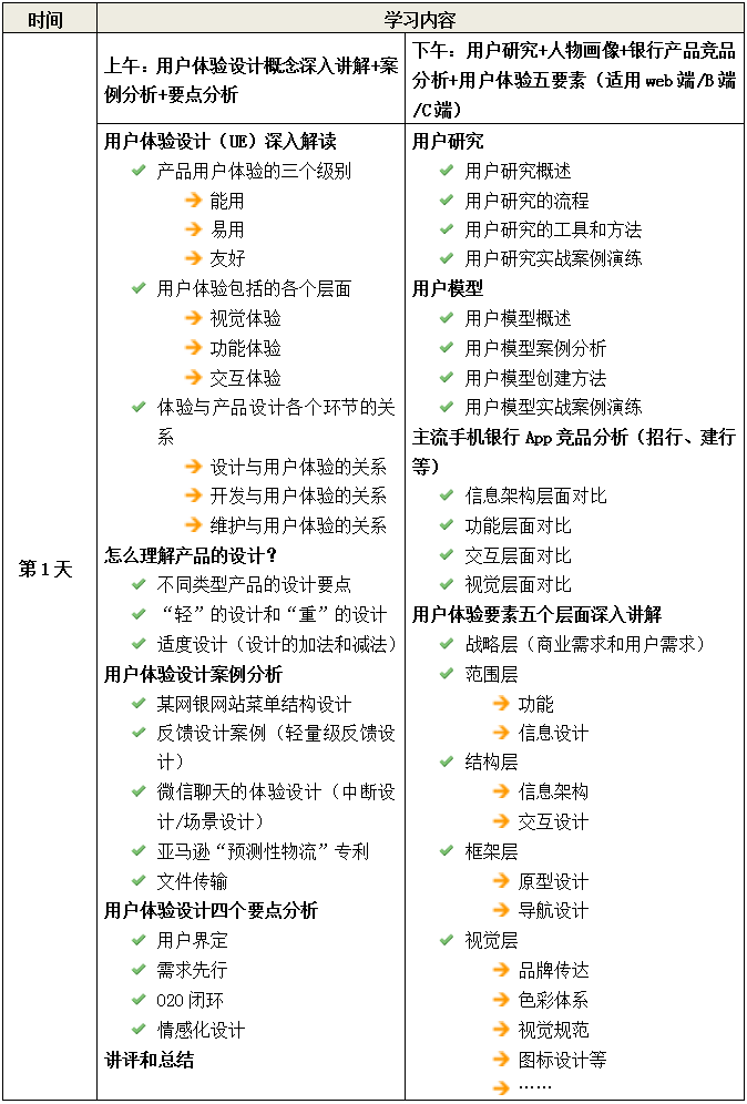 �Ñ��w�(y��n)�O(sh��)Ӌ(j��)�c�(xi��ng)Ŀ��،�(sh��)��(zh��n)