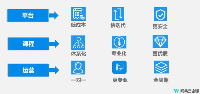 �W�������n