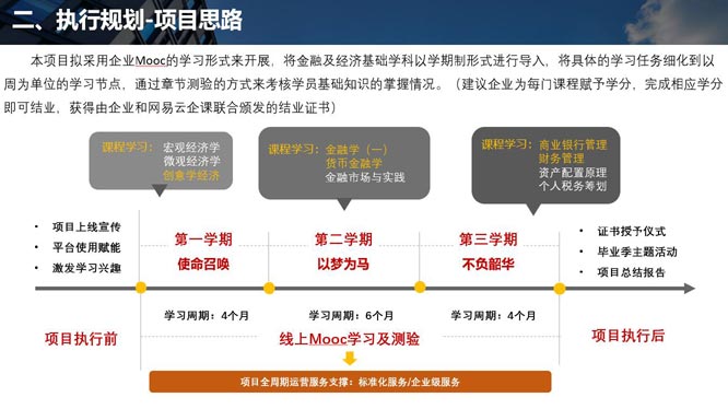 �W�������n