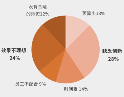 ����Ƹ������I�����³�