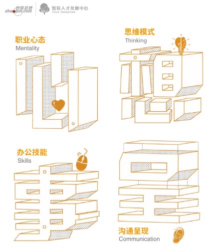 ����Ƹ������I�����³�