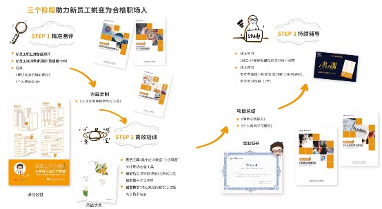 ����Ƹ������I�����³�