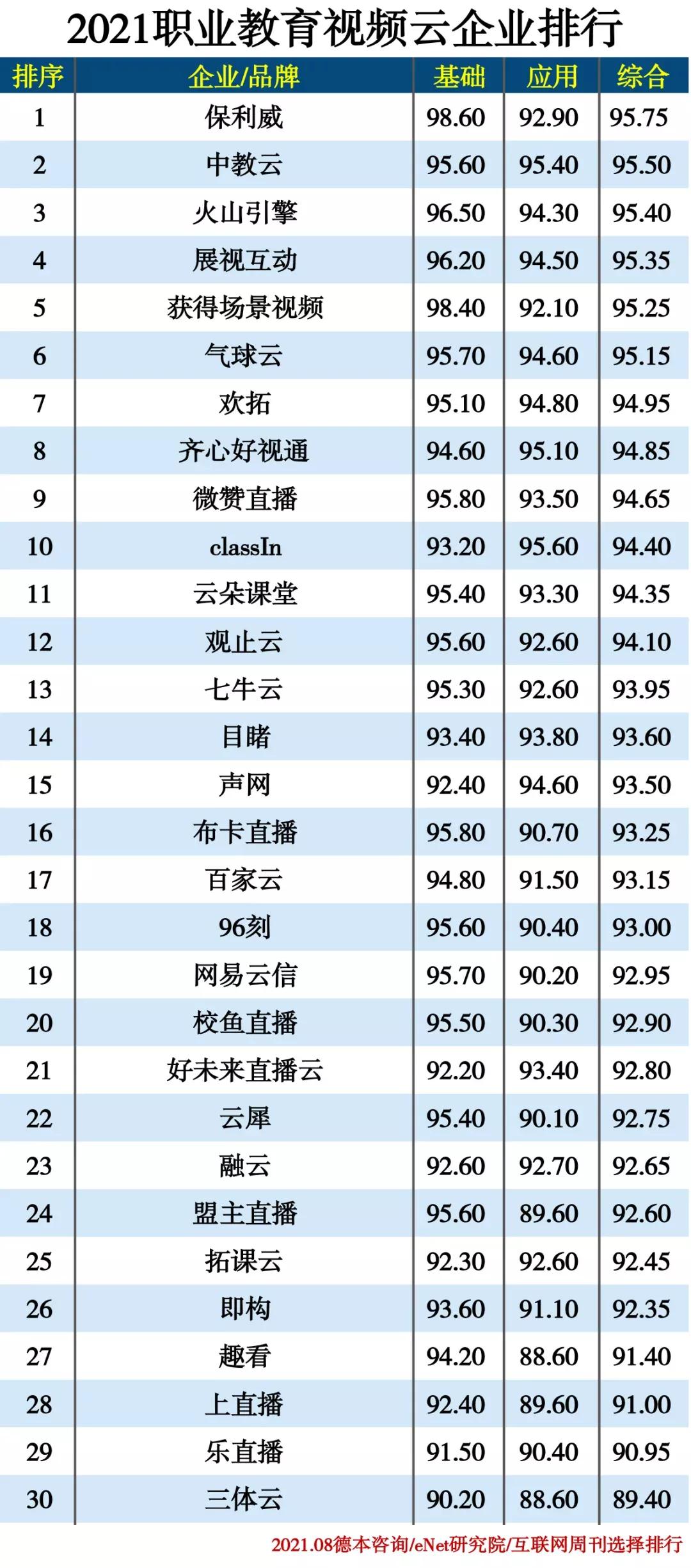 ��������γɞ��^���C����ͬ�x��